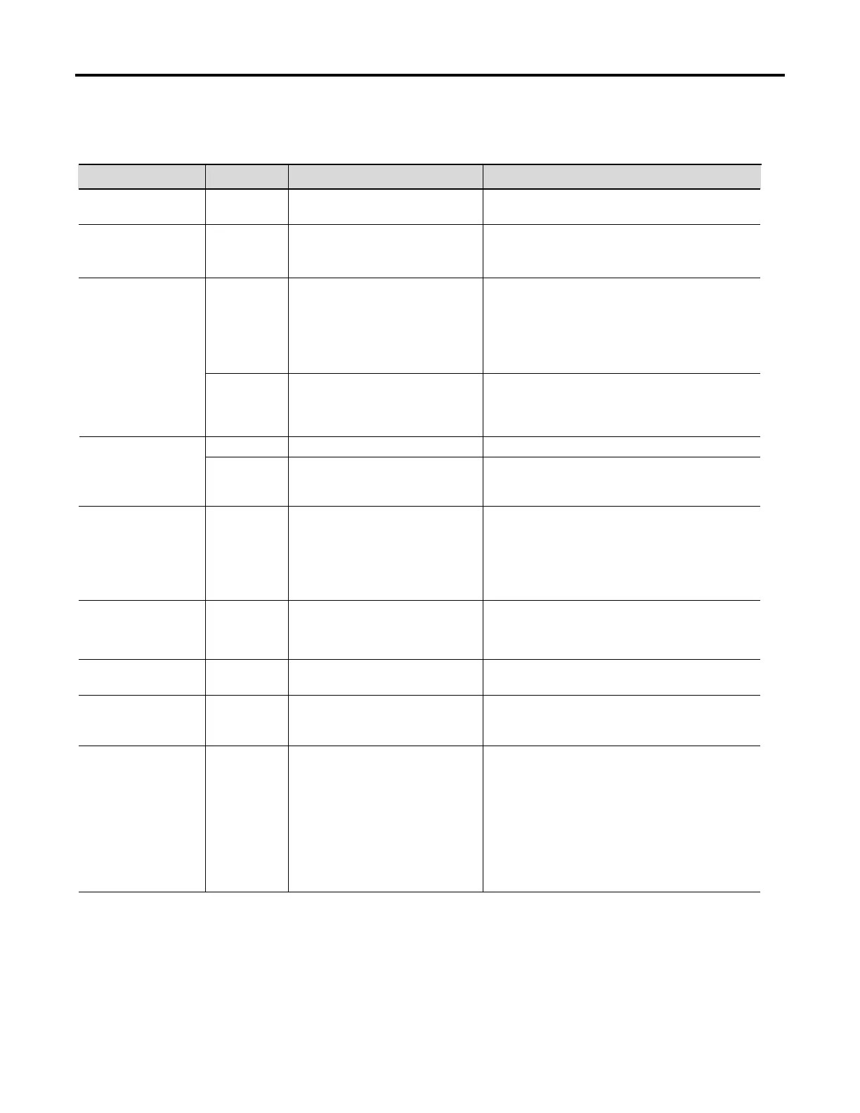 Page #145 background image