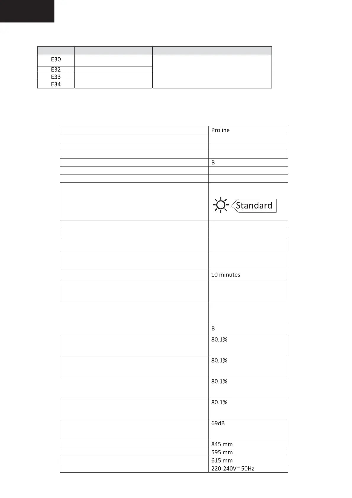 Page #22 background image