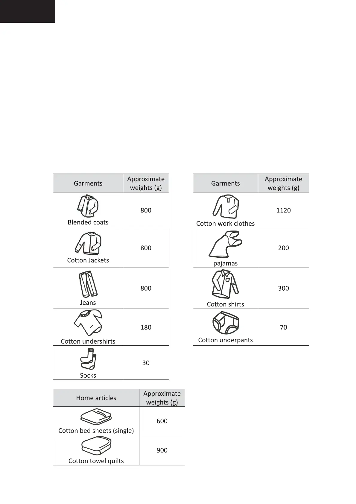 Page #36 background image