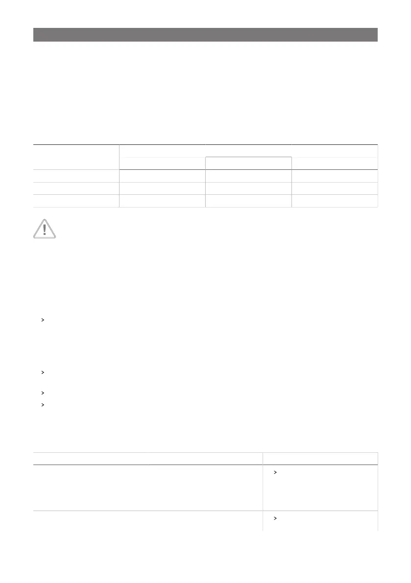 Page #295 background image