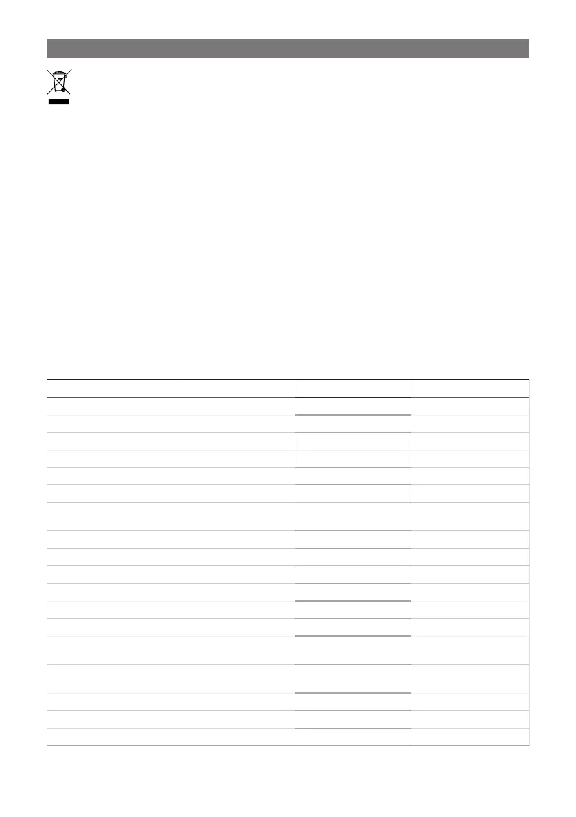 Page #103 background image