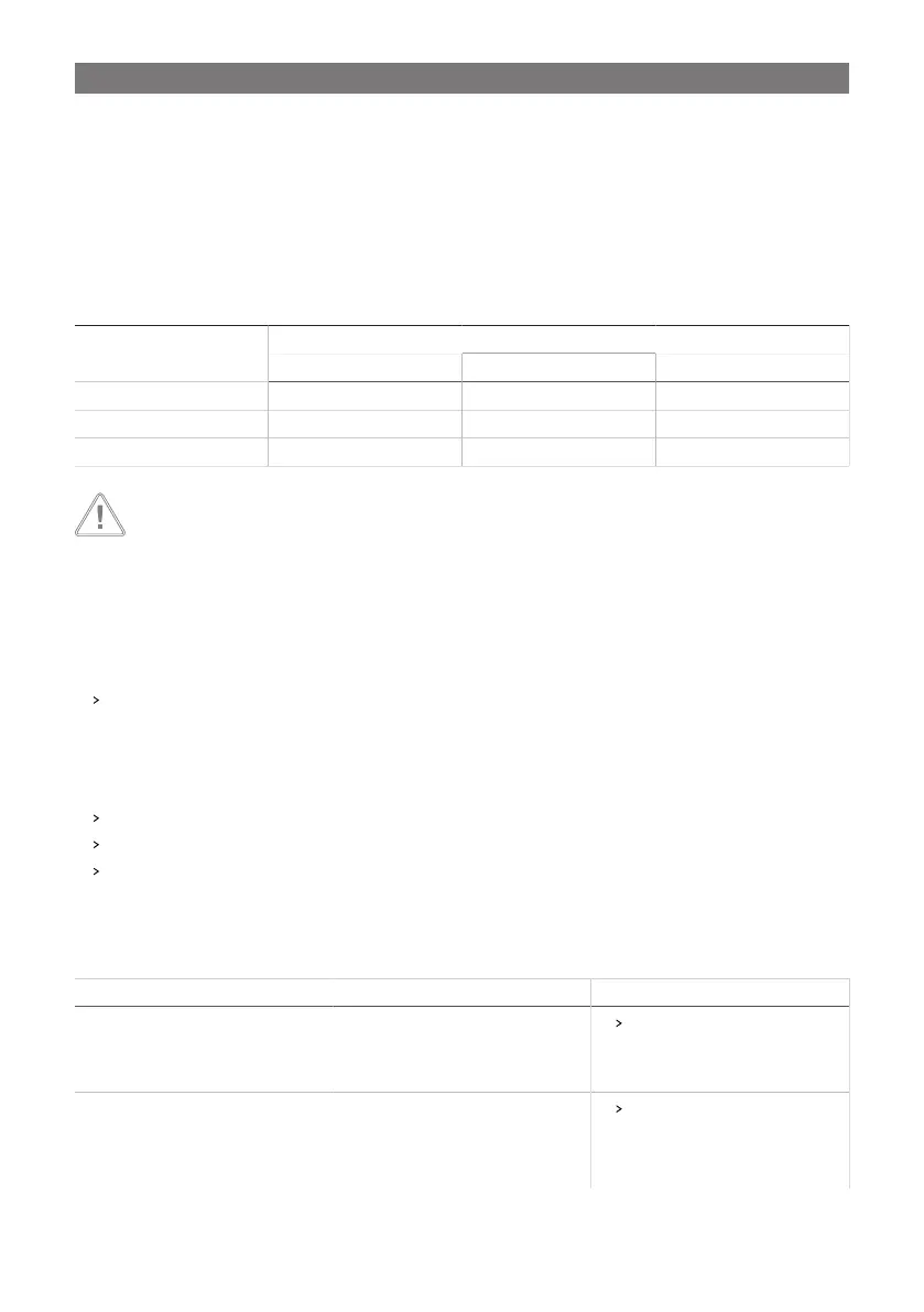 Page #125 background image