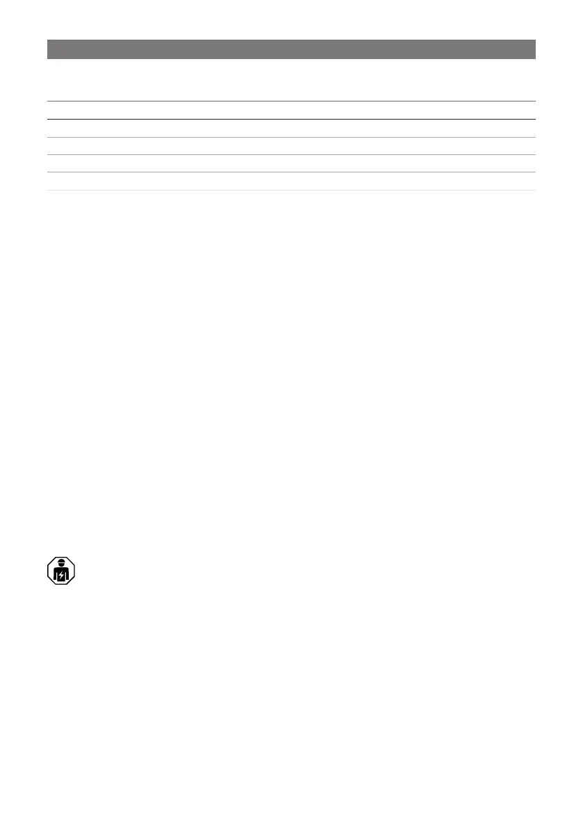Page #143 background image