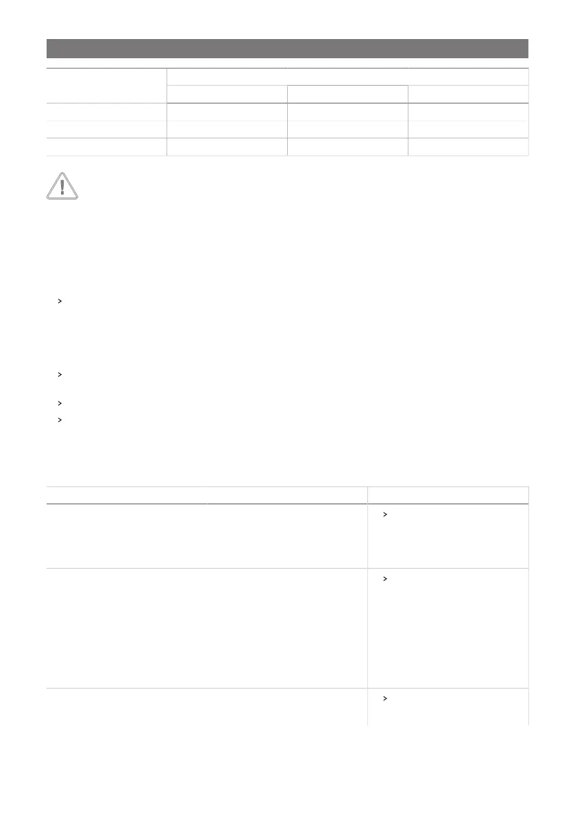 Page #150 background image