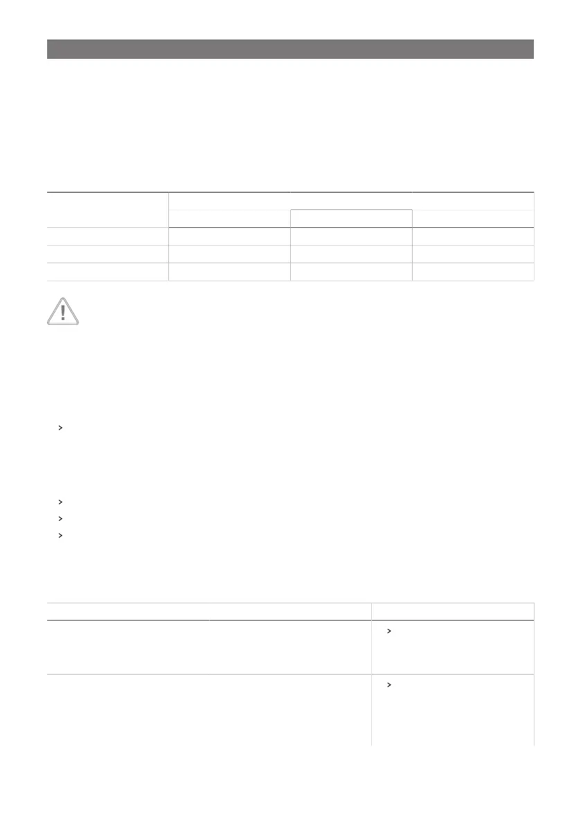 Page #162 background image