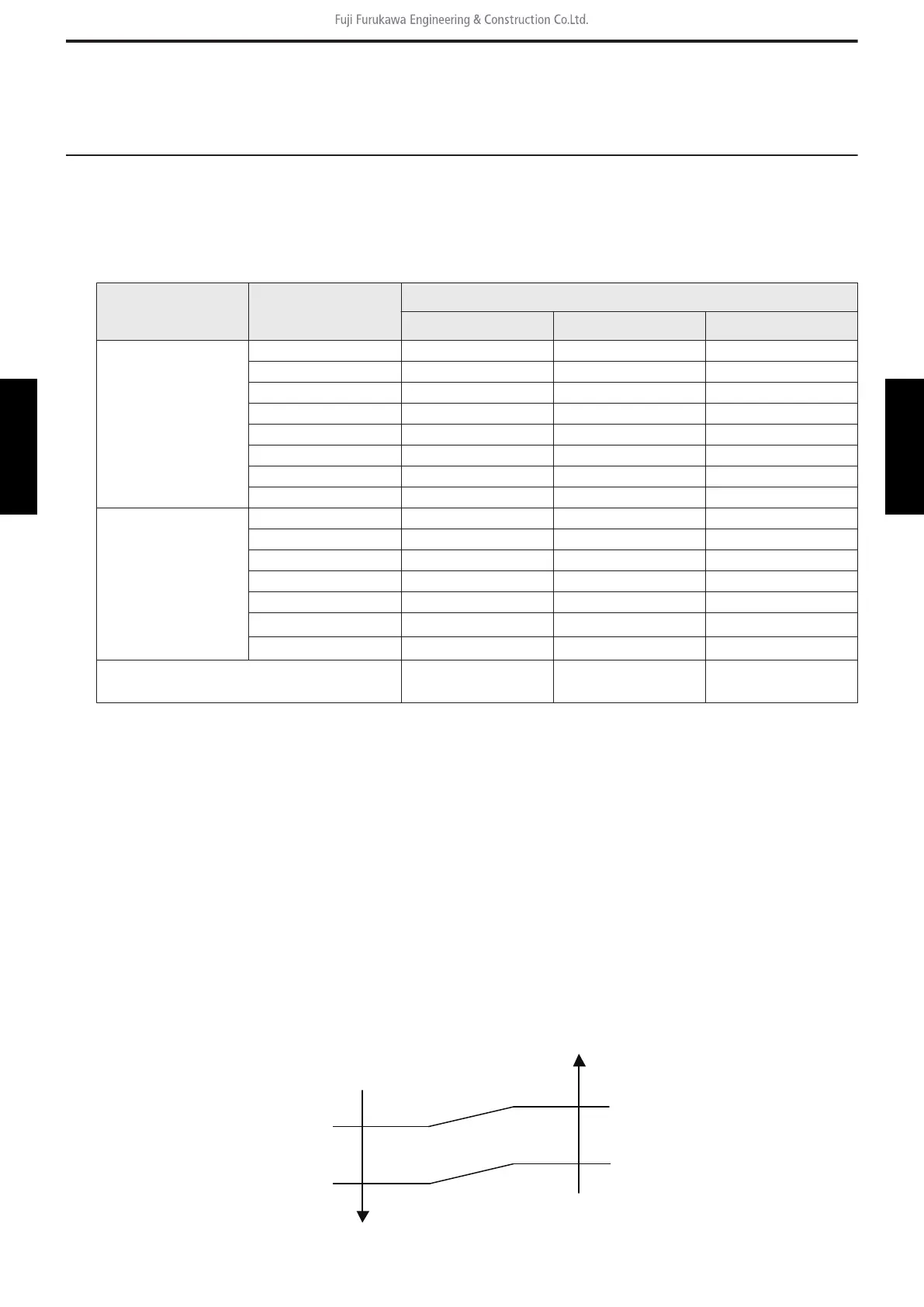 Page #104 background image