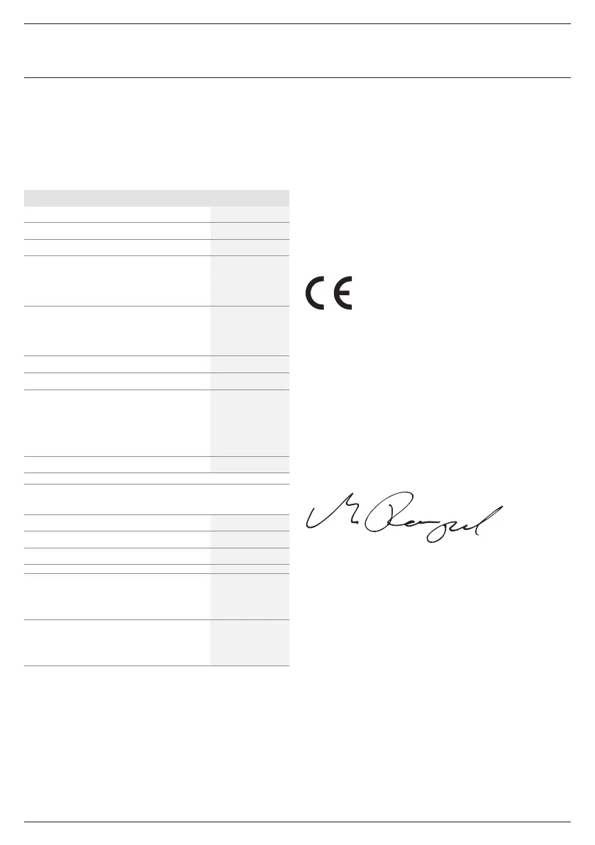 Page #133 background image