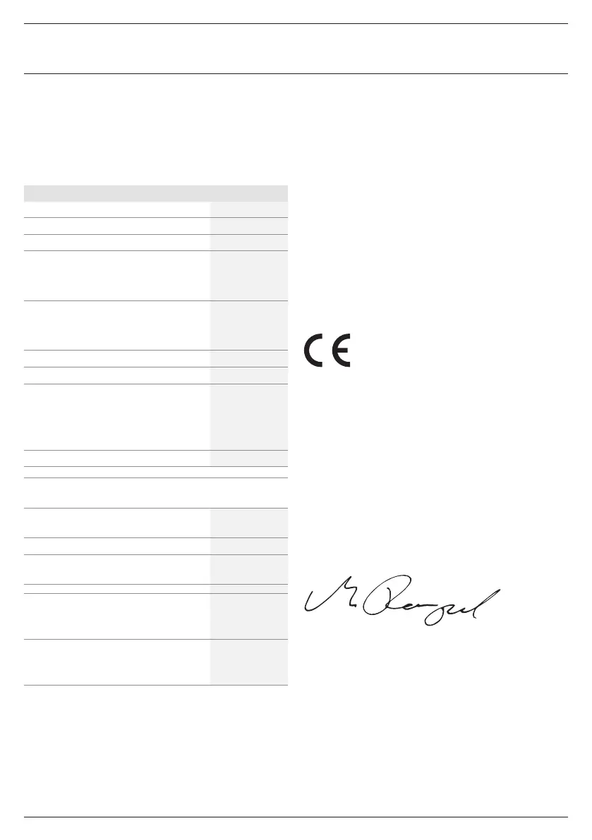 Page #144 background image