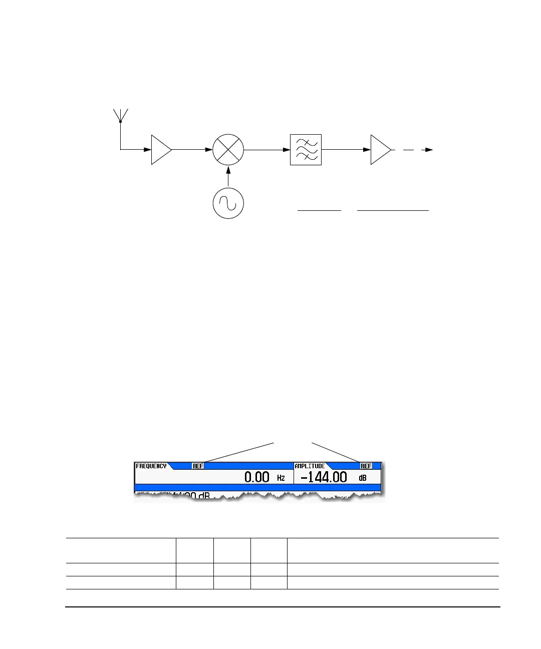 Page #137 background image
