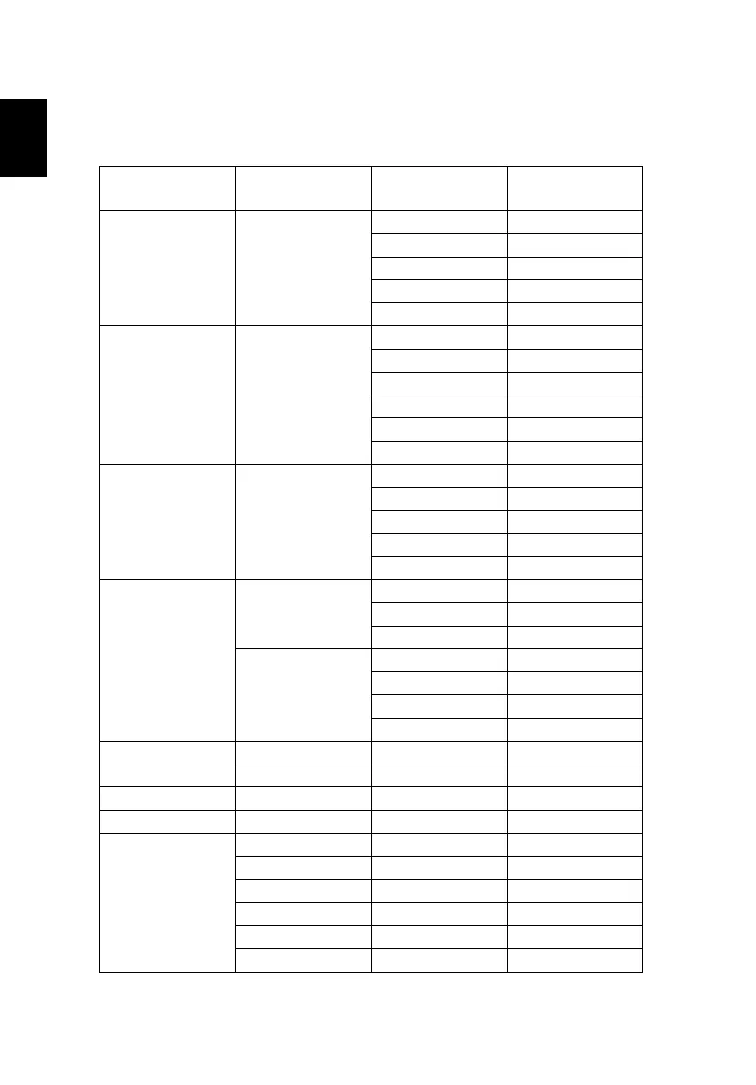 Page #54 background image