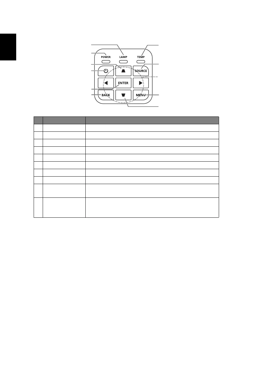 Page #14 background image