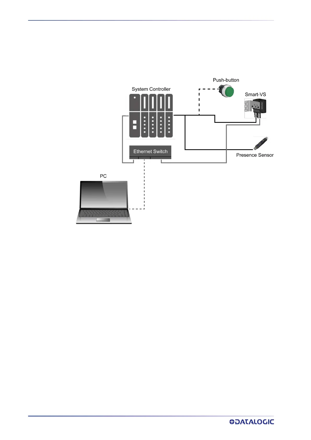 Page #50 background image