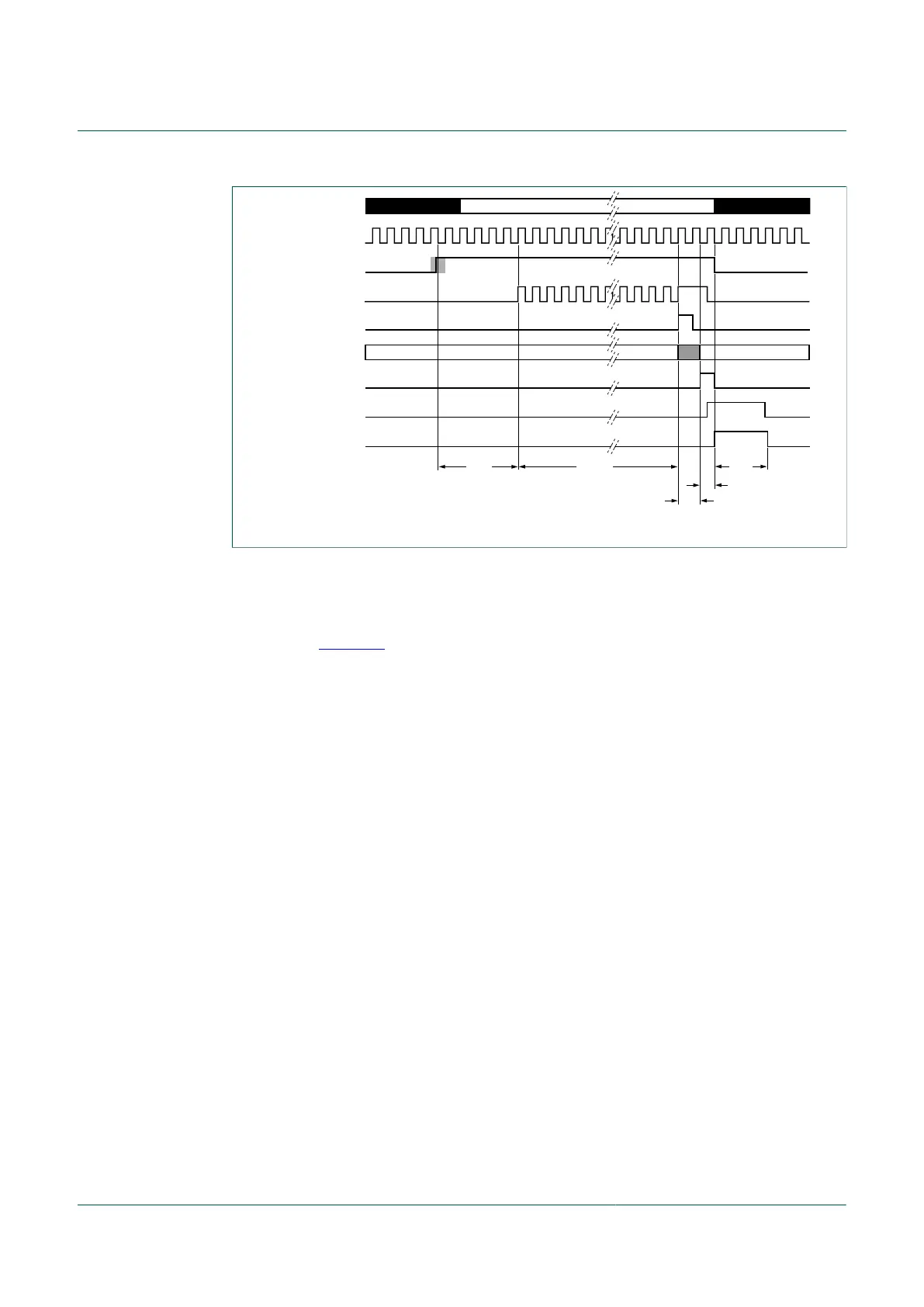Page #143 background image
