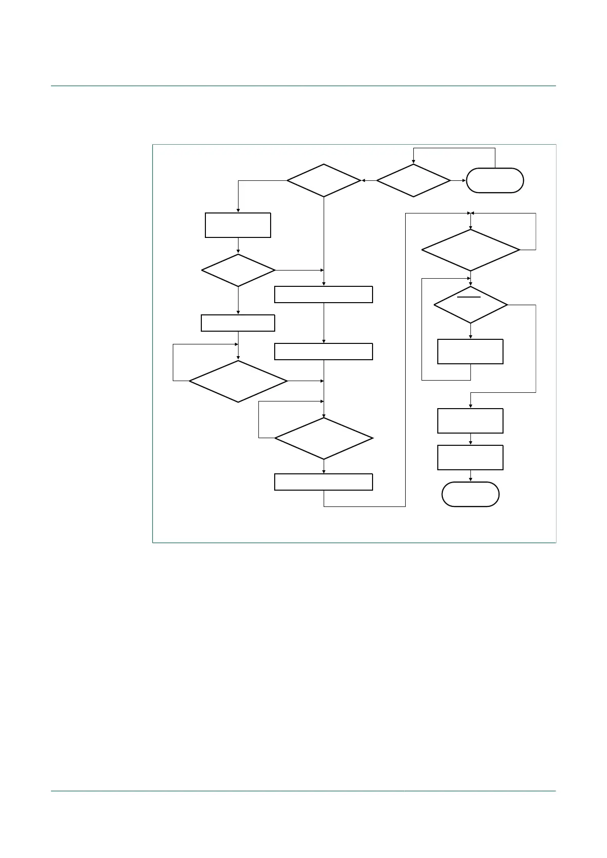 Page #154 background image