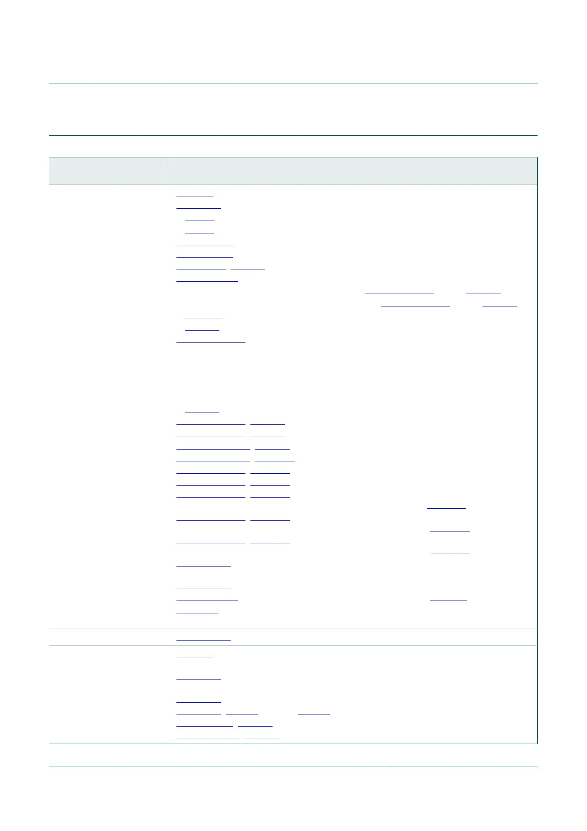 Page #195 background image