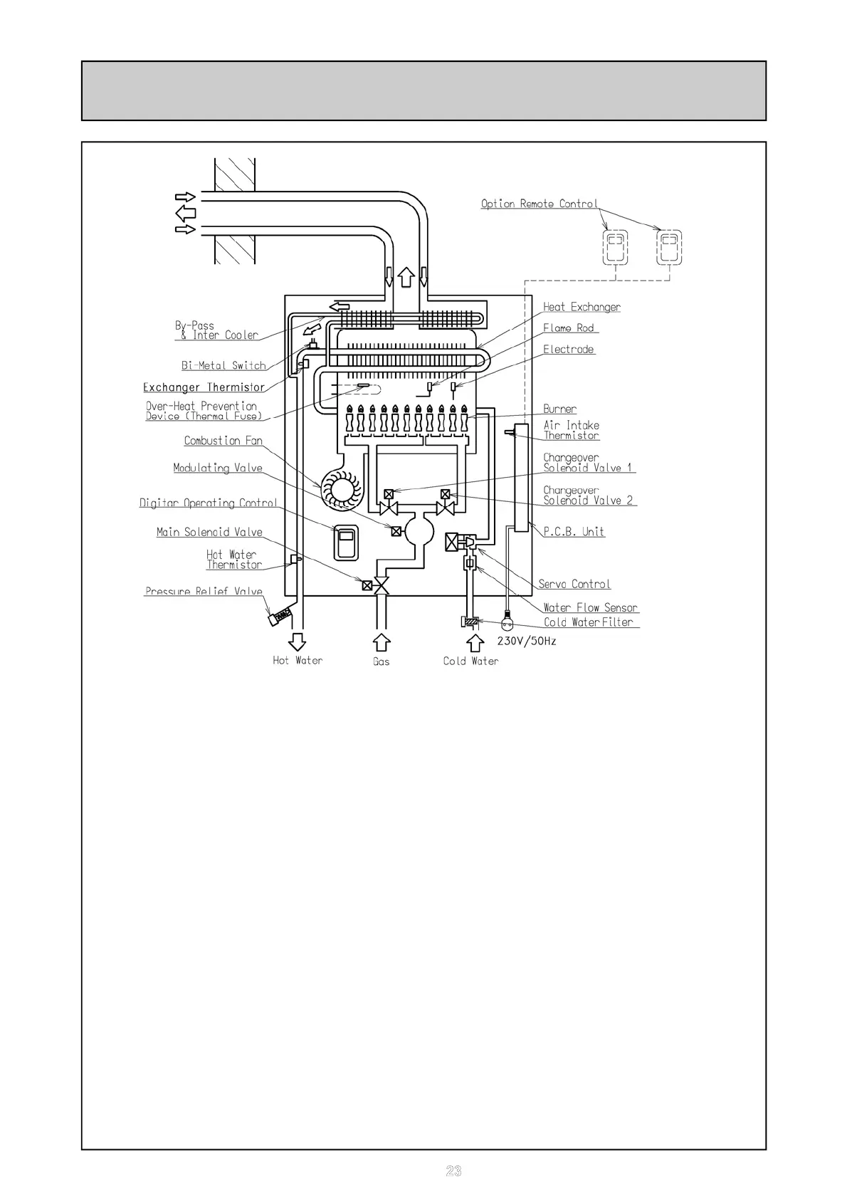 Page #23 background image