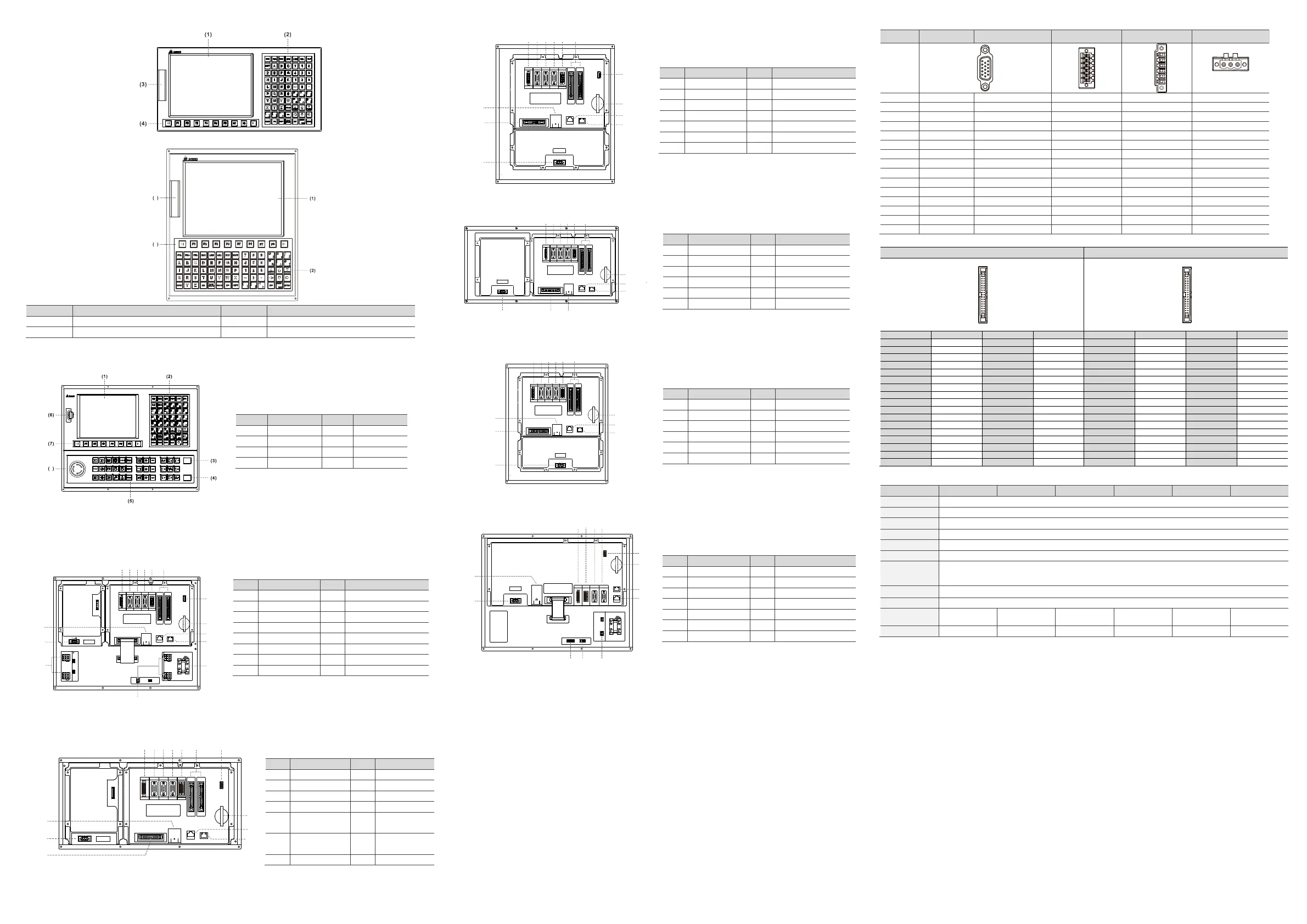 Page #2 background image
