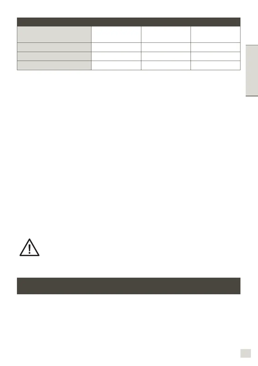 Page #111 background image