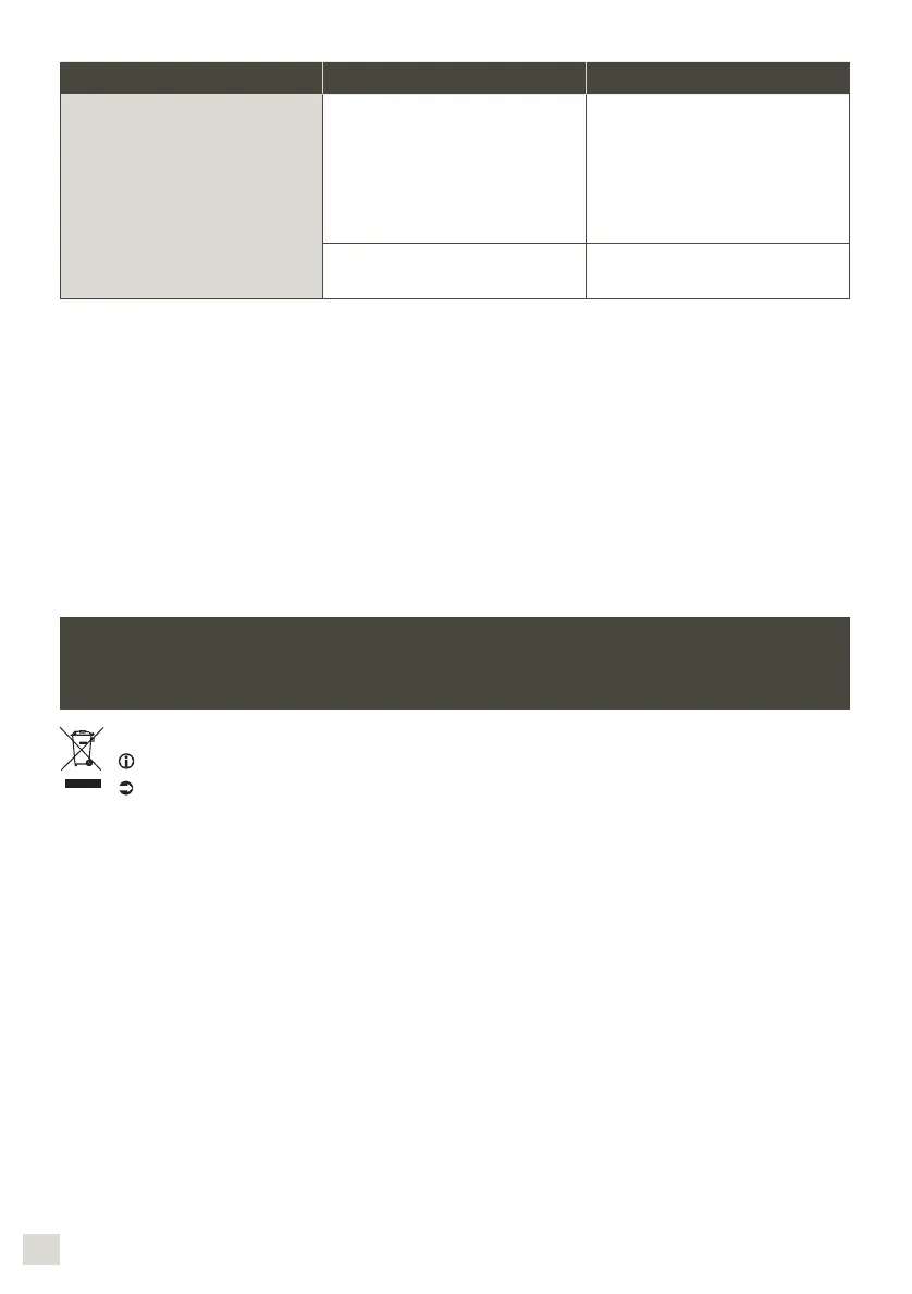 Page #124 background image