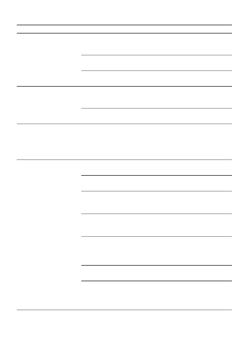 Page #261 background image