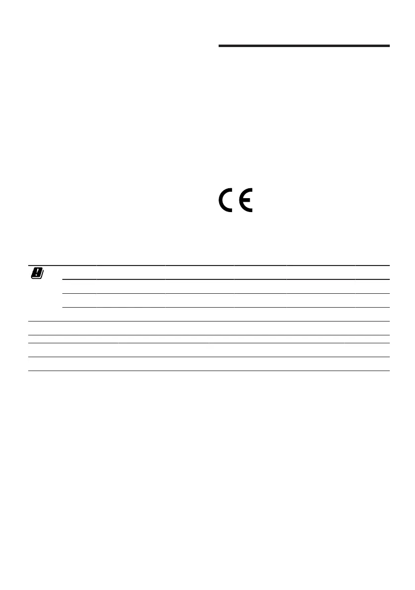 Page #265 background image