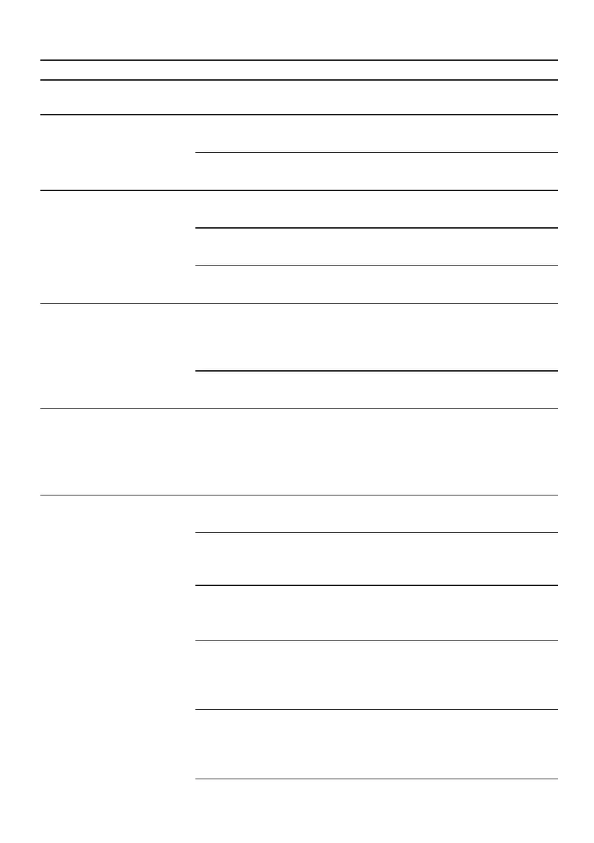 Page #98 background image