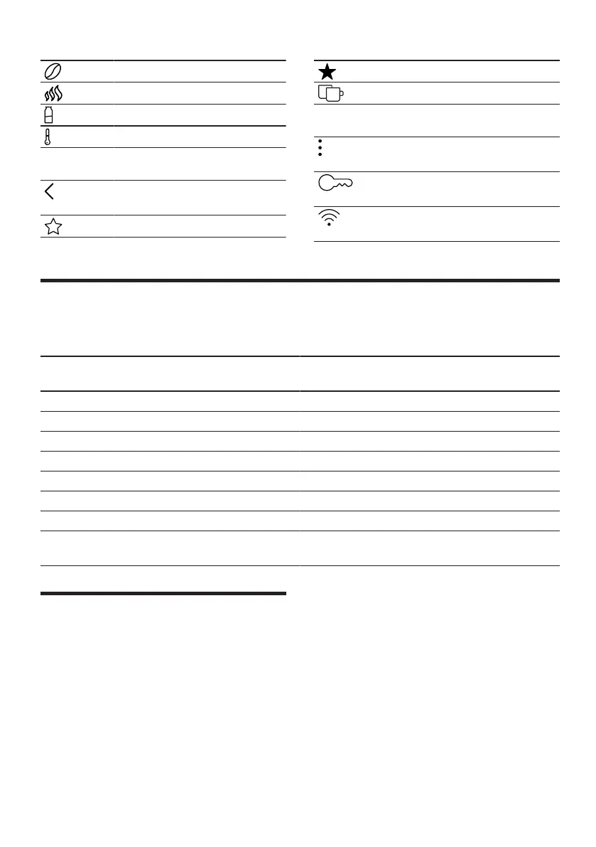 Page #113 background image