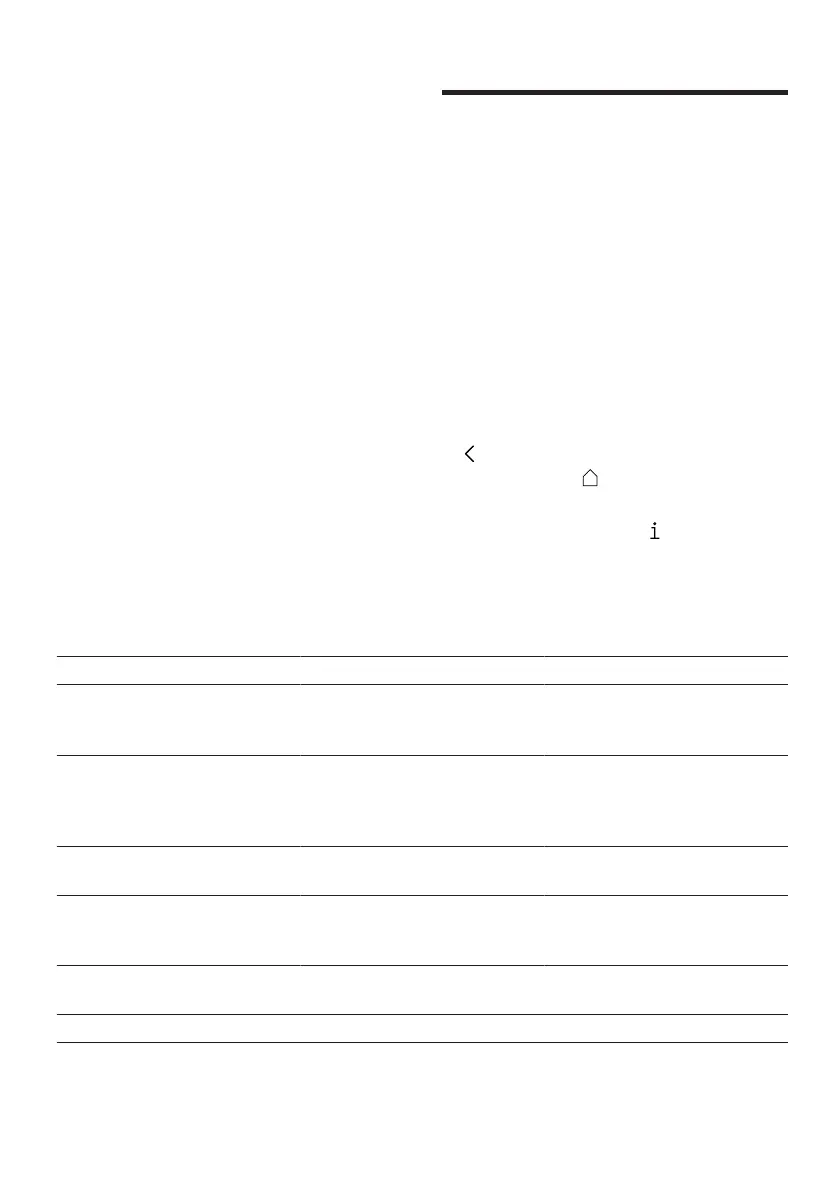 Page #122 background image