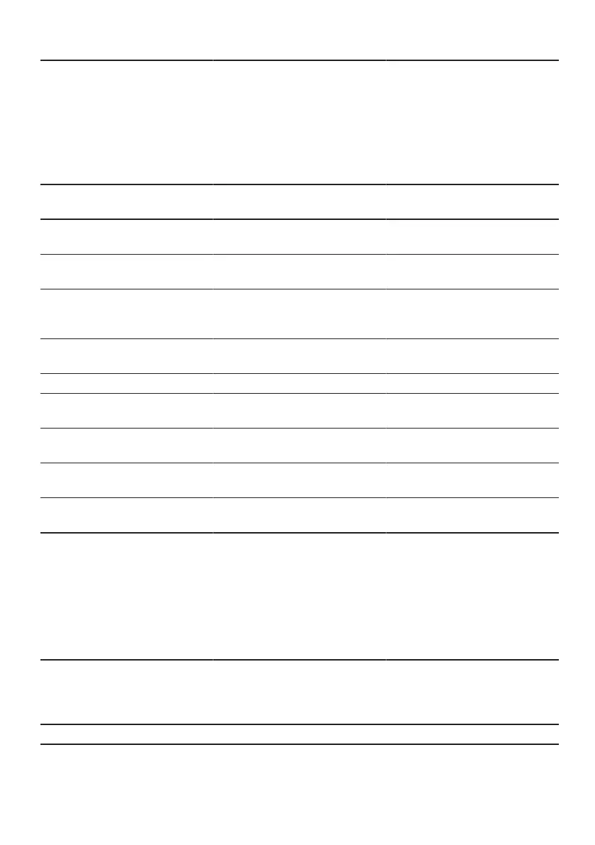 Page #123 background image