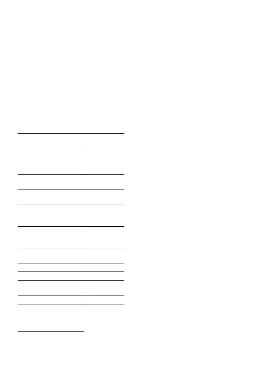 Page #134 background image