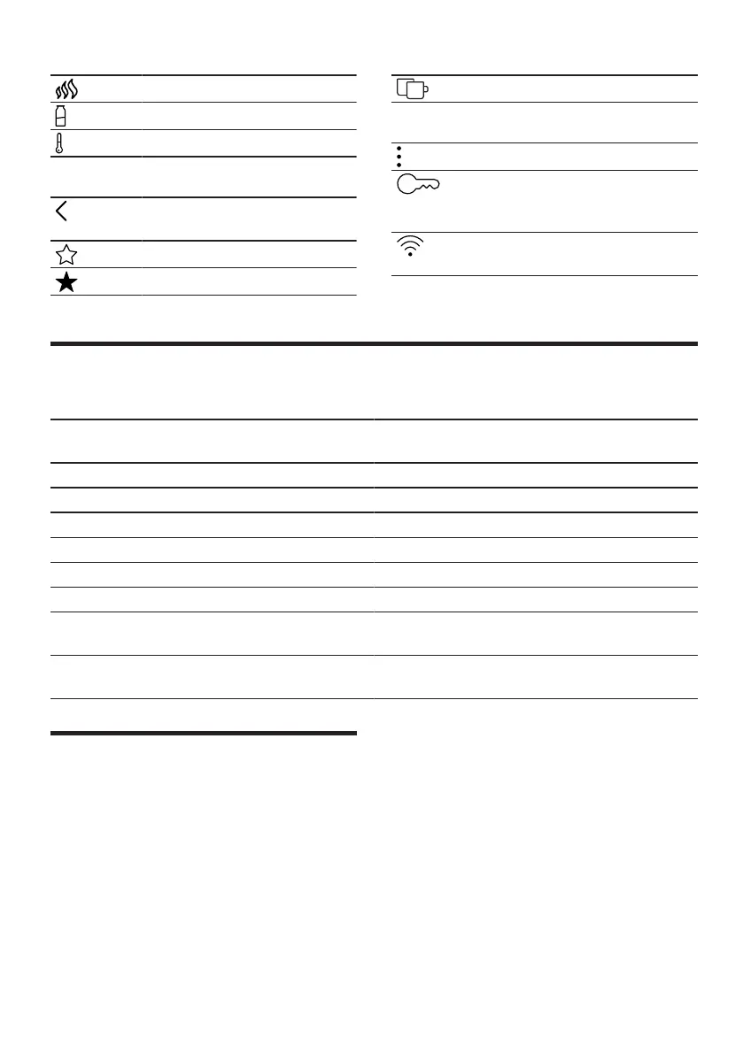 Page #179 background image