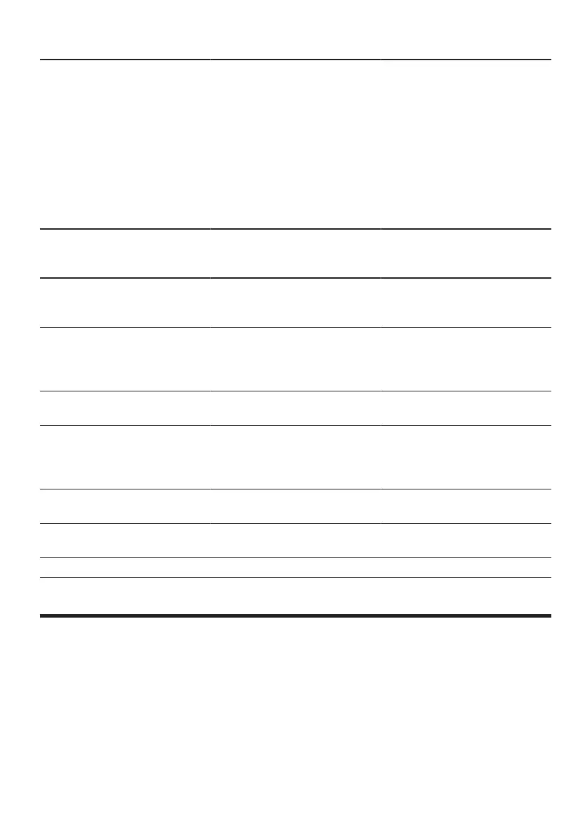 Page #223 background image