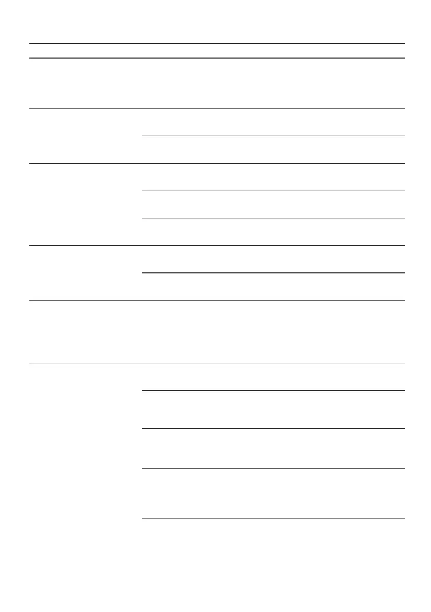 Page #230 background image