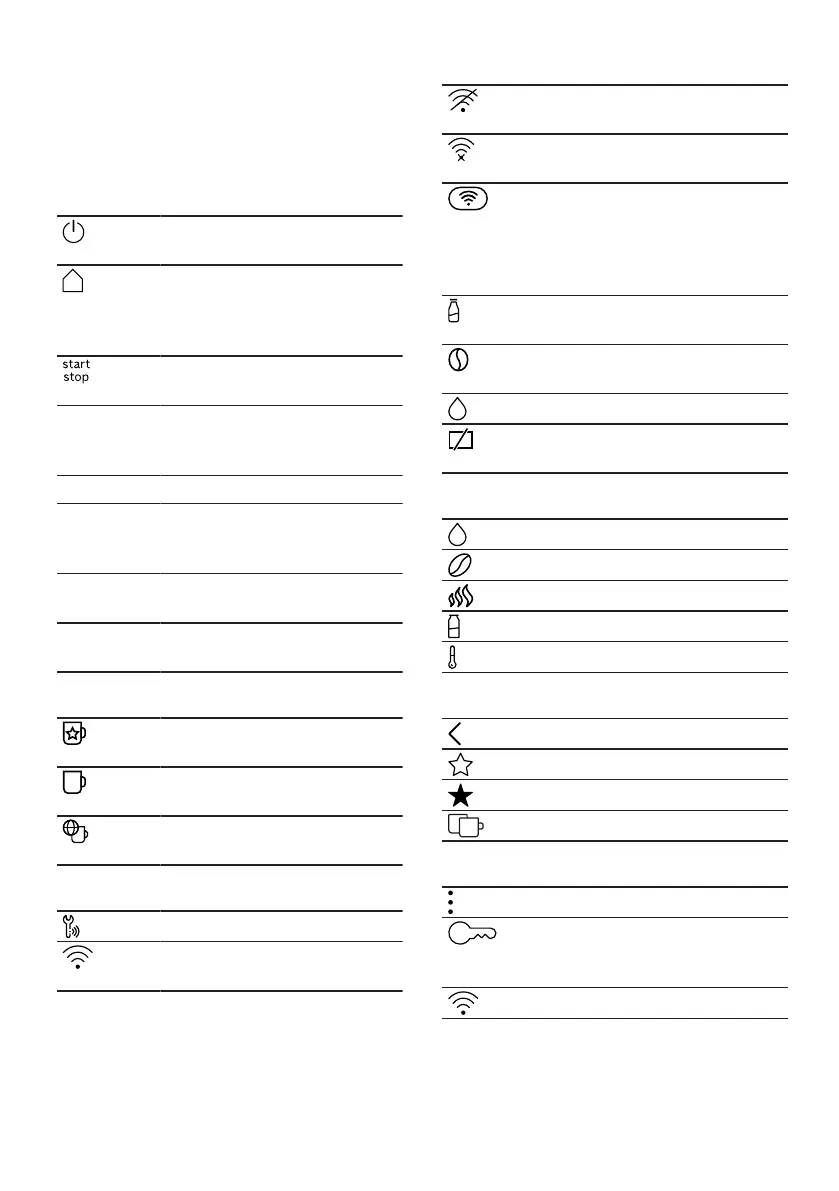 Page #243 background image