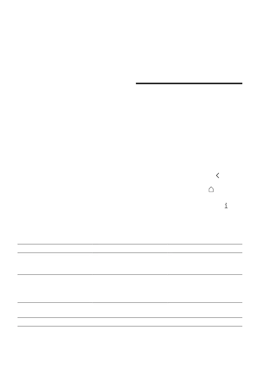 Page #252 background image