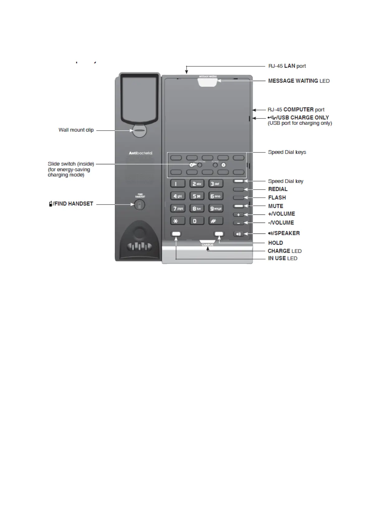 Page #6 background image