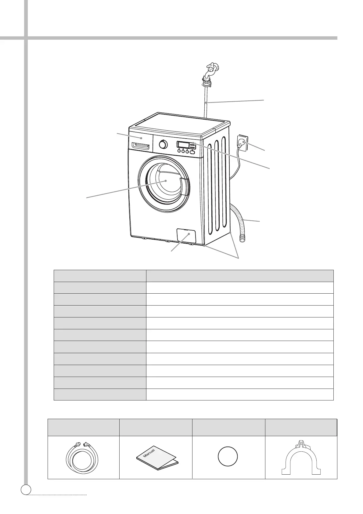 Page #3 background image