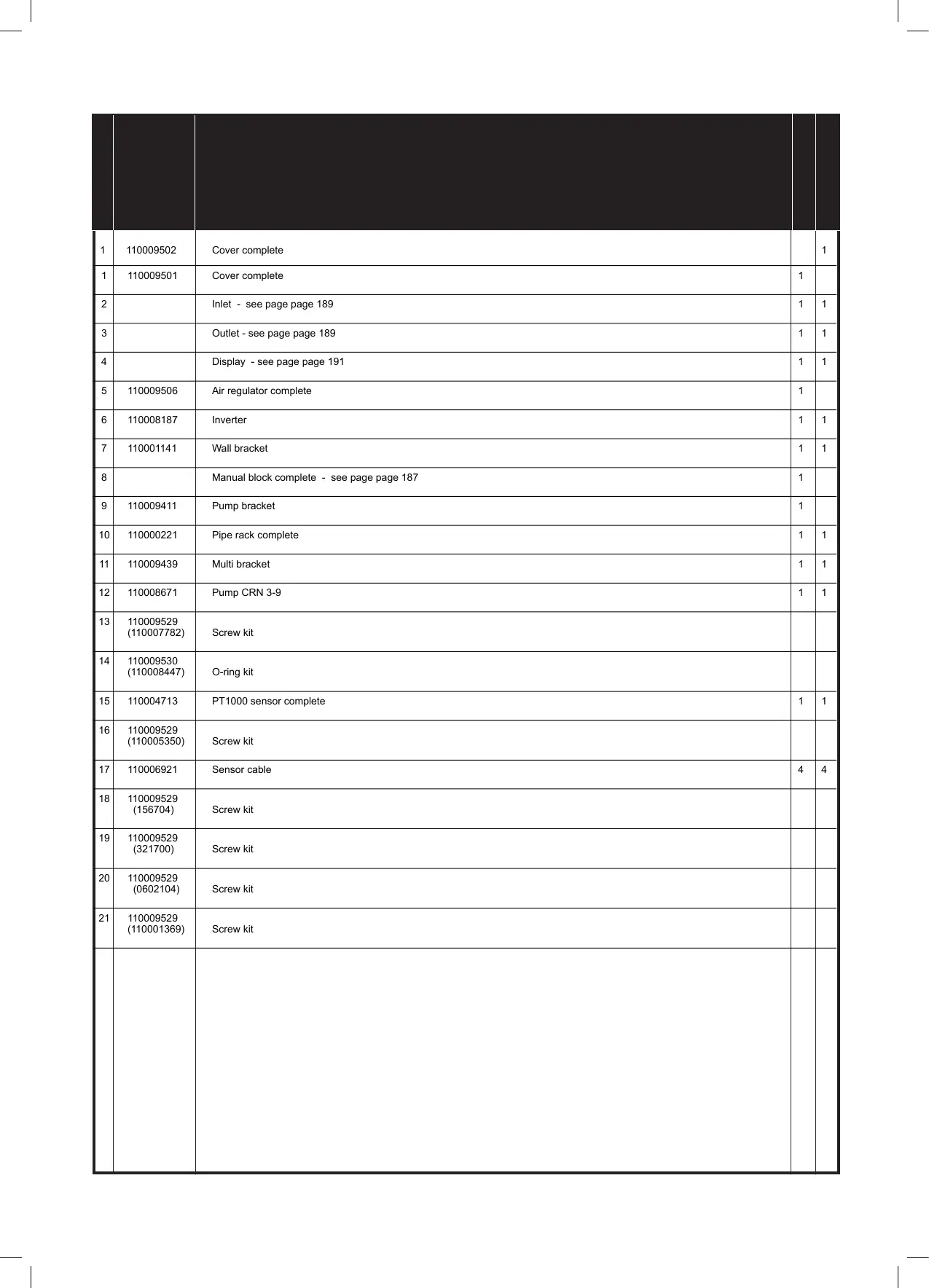 Page #189 background image
