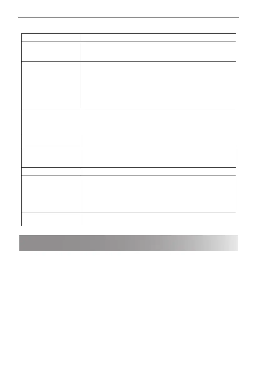 Page #172 background image