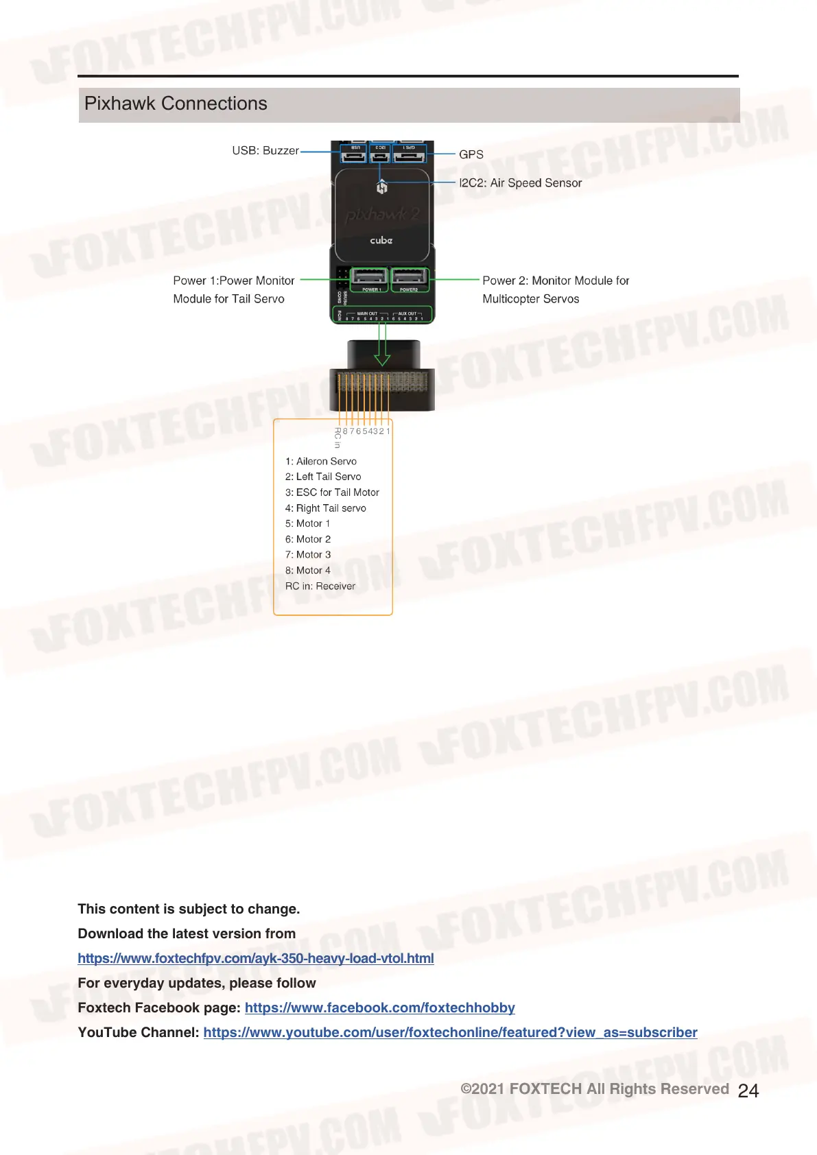 Page #25 background image