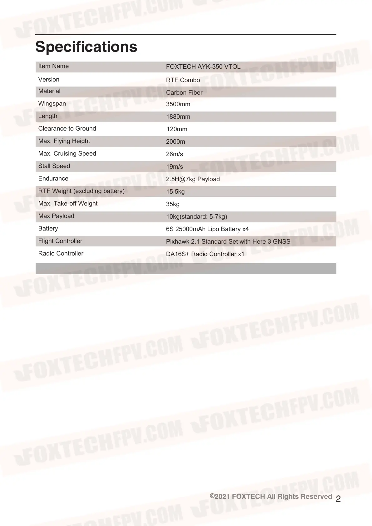 Page #3 background image