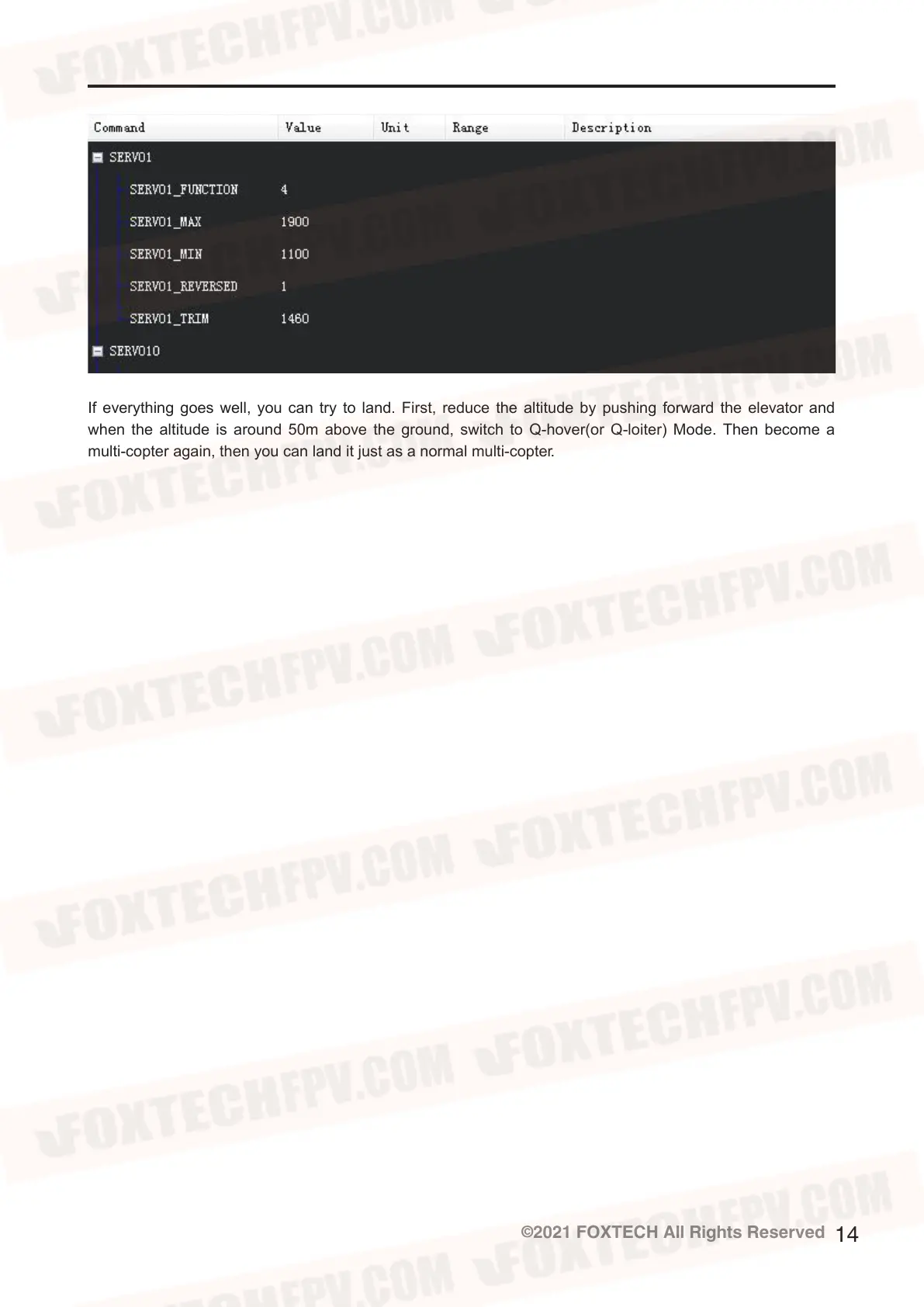 Page #15 background image