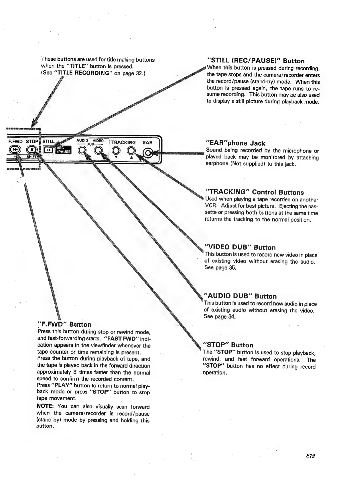 Page #19 background image
