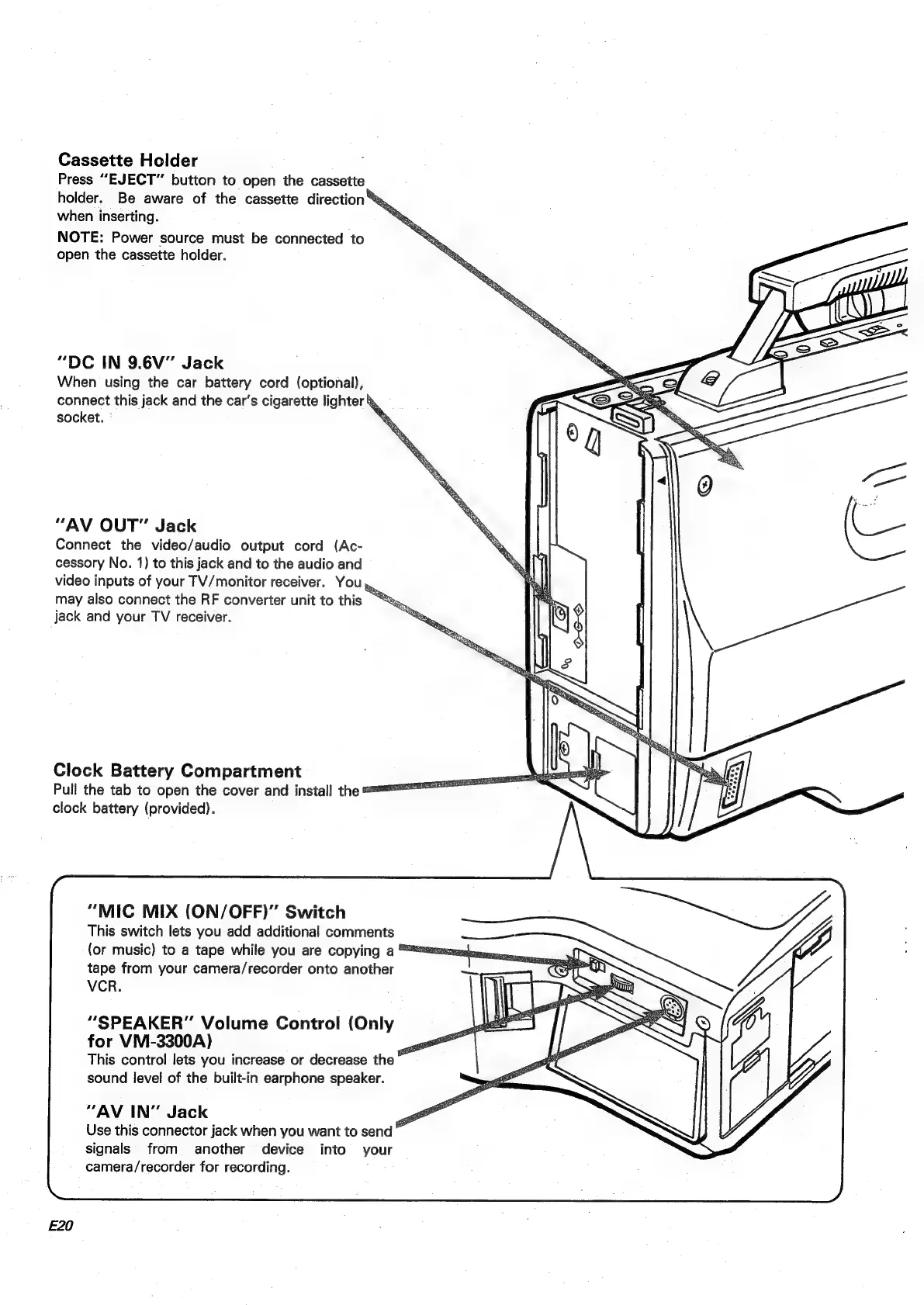 Page #20 background image