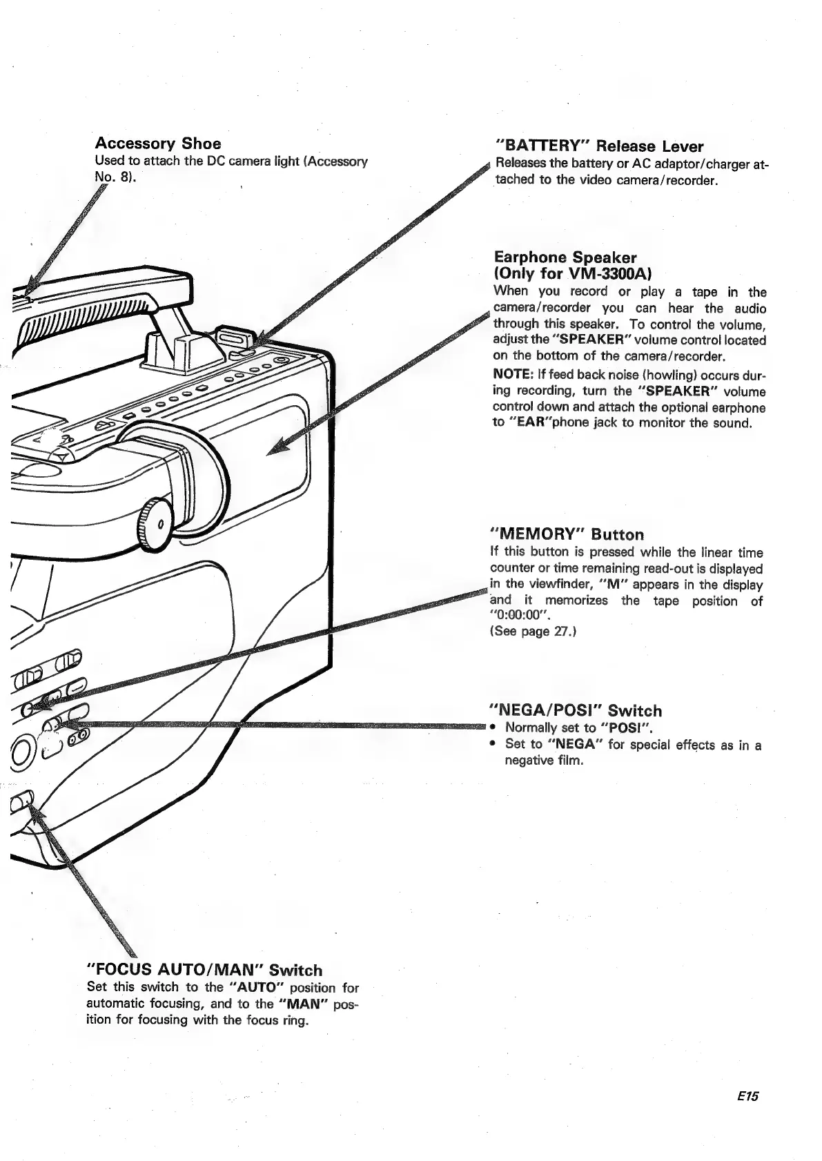 Page #15 background image