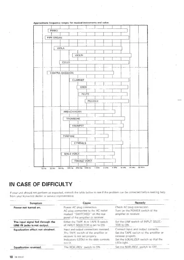 Page #10 background image