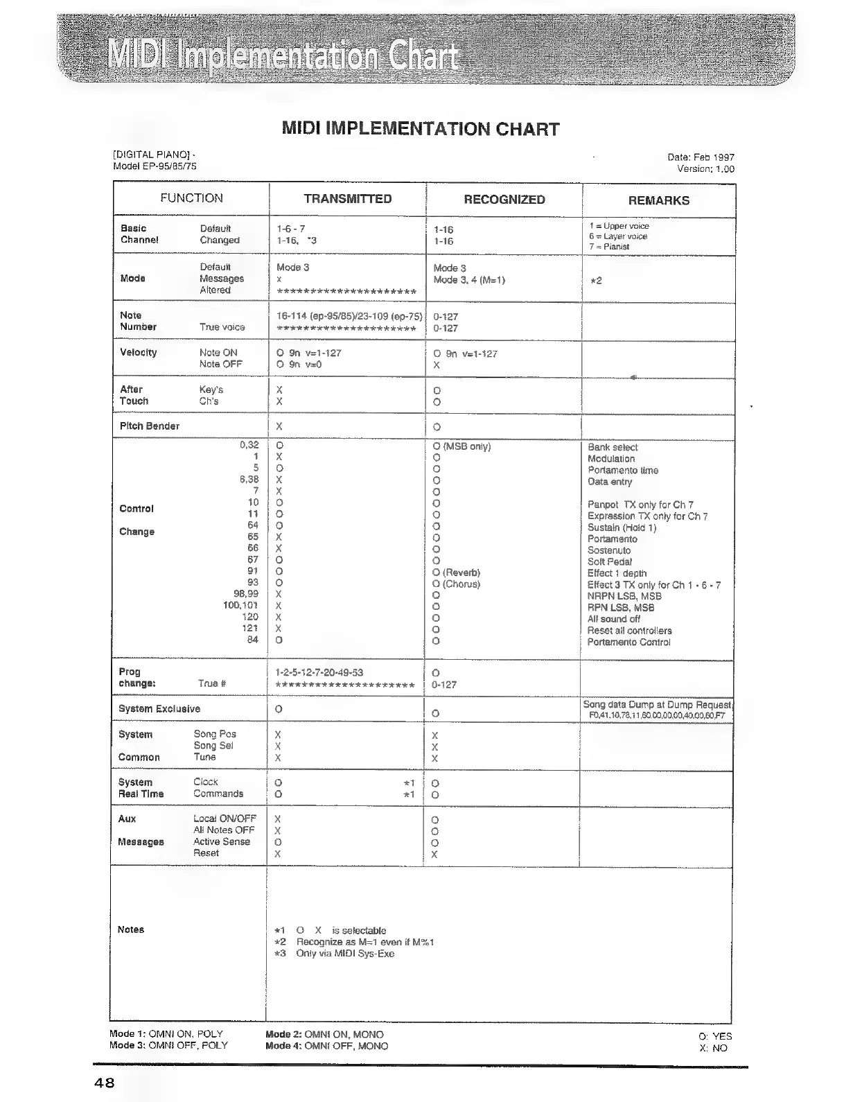 Page #44 background image