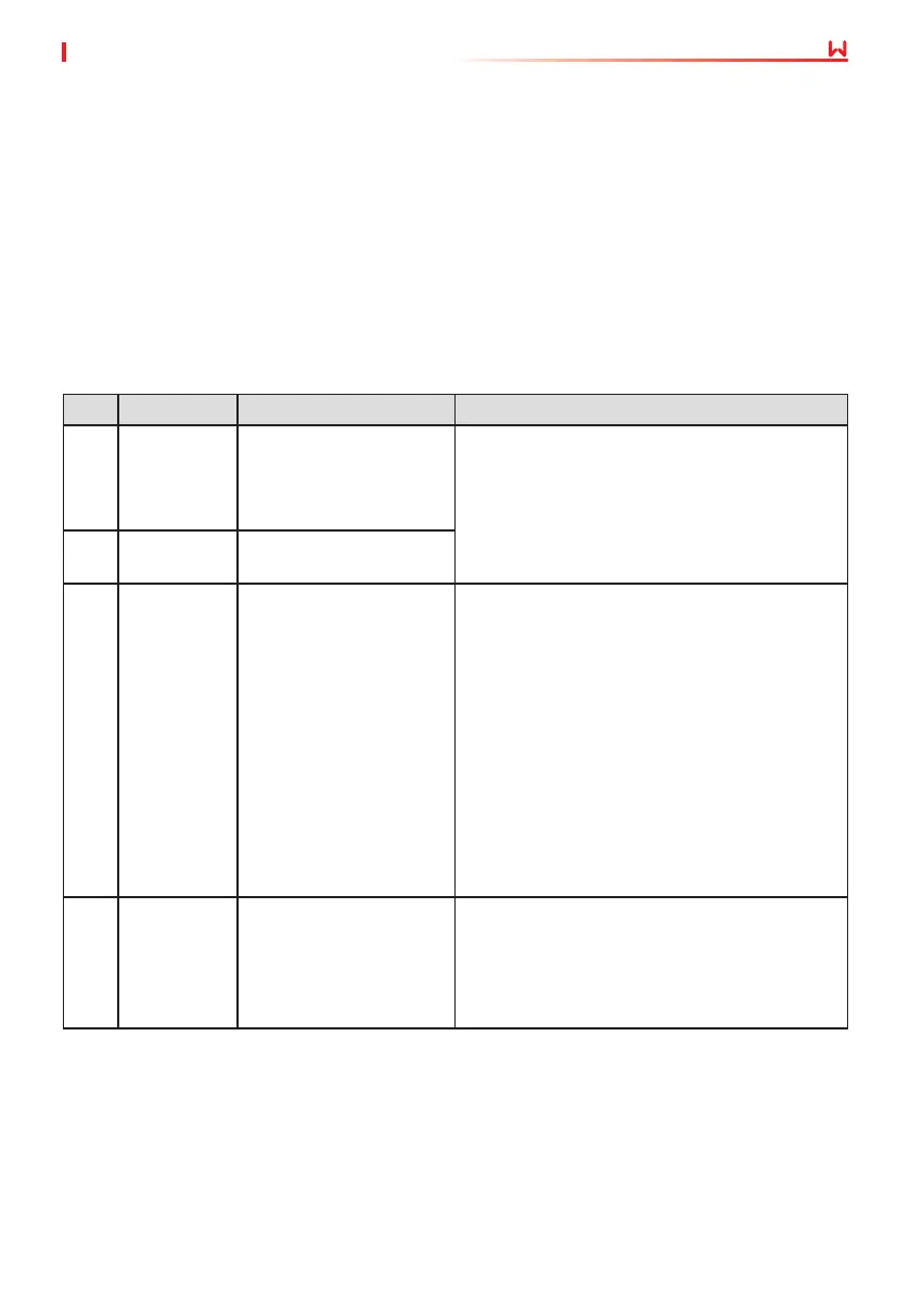 Page #47 background image