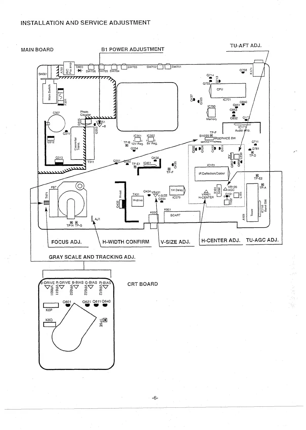 Page #6 background image
