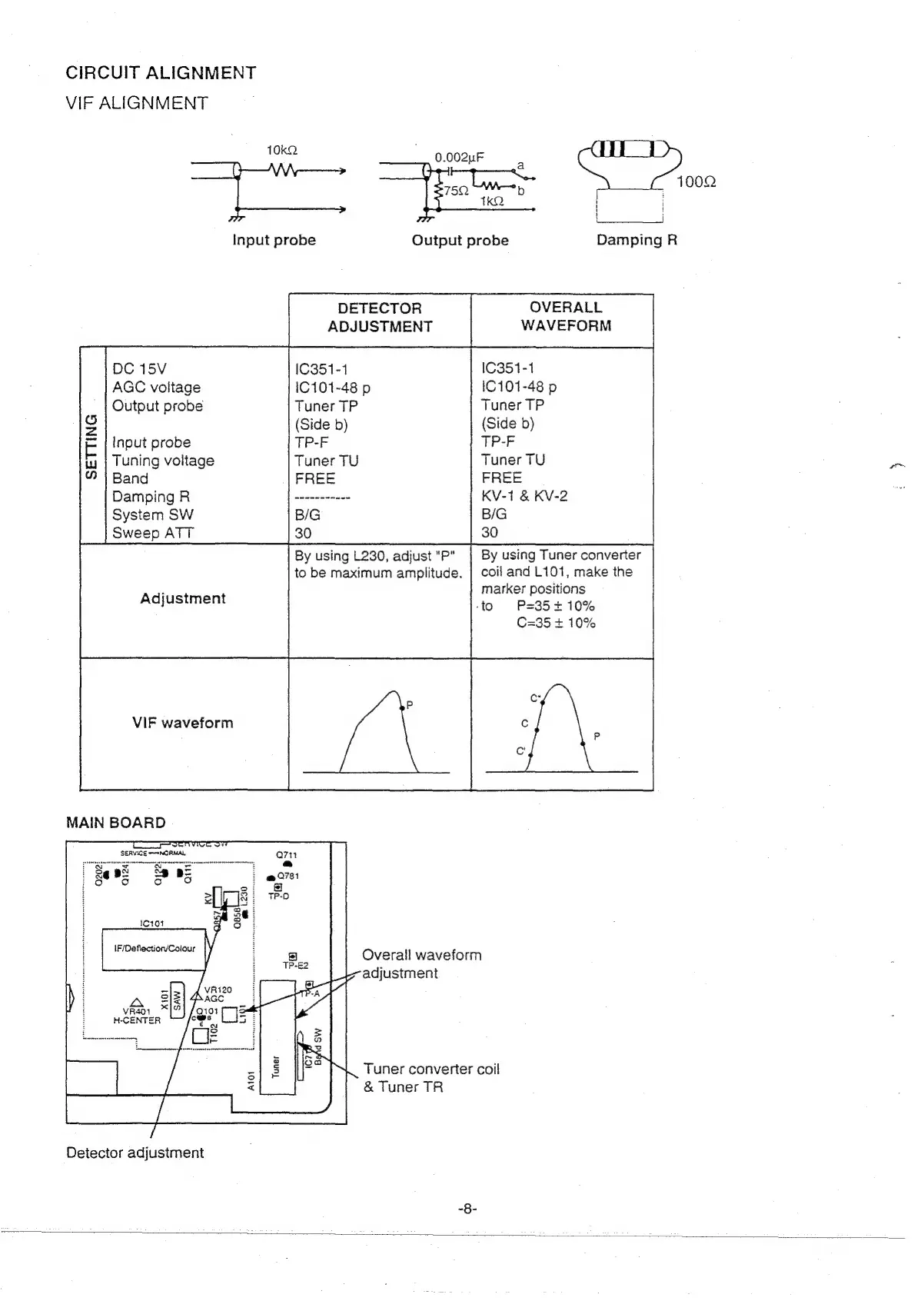 Page #8 background image